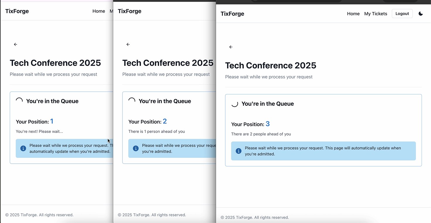 Ticket Forge portfolio
